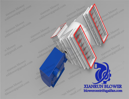 90-3500mm Sentrifugal Fan Blower Stainless Steel Untuk Pengumpulan Debu