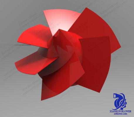 Penggemar sumbu industri dengan kebisingan rendah & desain impeller tahan lama untuk aplikasi knalpot aliran sumbu di berbagai industri