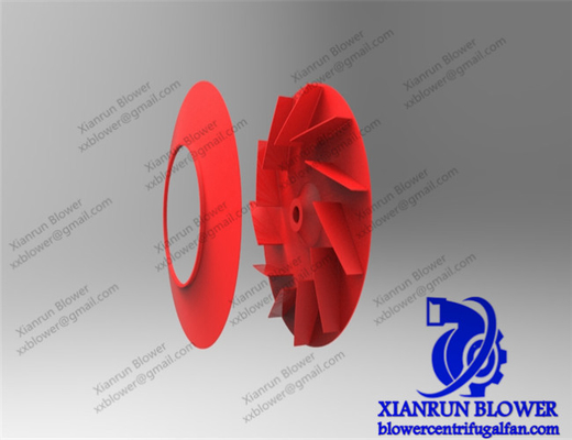 Industrial Backward Curve Centrifugal Fan Impeller Wheels Rotating Part Impeller